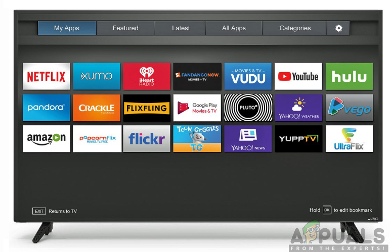 Applications sur une Smart TV